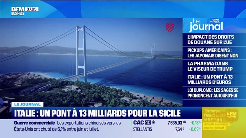 L'Italie va construire un pont à 13 milliards d'euros pour relier la Sicile au continent d'ici 2032