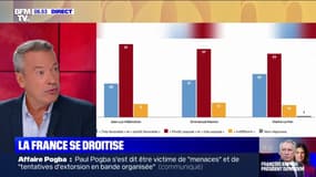 La France de plus en plus à droite et en colère, selon une étude