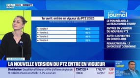 La nouvelle version du PTZ entre en vigeur