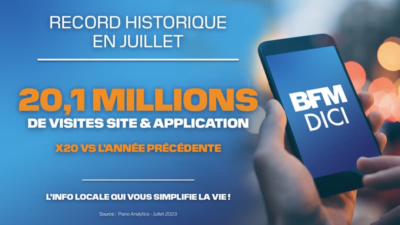 Record d'audience pour BFM DICI.