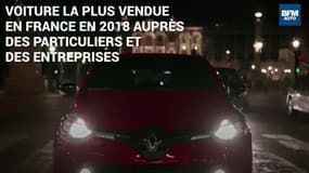 La Dacia Sandero, numéro 1 des ventes aux particuliers