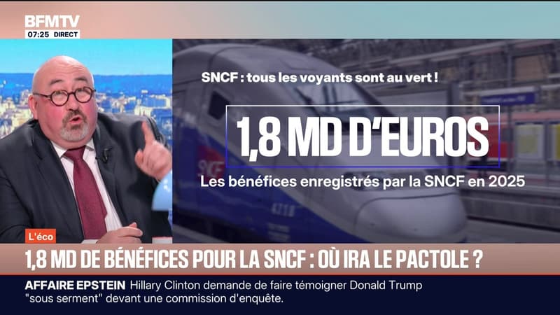 BFM éco : 1,8 milliard de bénéfices pour la SNCF, où ira le pactole ? - 27/02