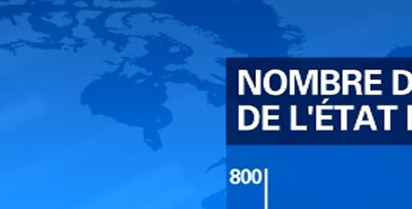 Les publications de Daesh Les publications de Daesh