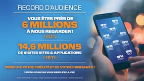 BFM Régions