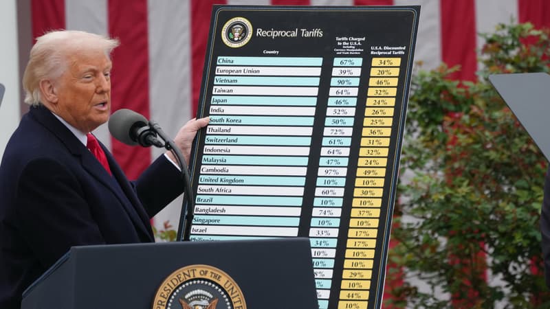 "Les États-Unis seraient fichus!": Trump assure que le gouvernement américain ne pourrait pas rembourser les "centaines de milliards de dollars" de droits de douane s'ils étaient jugés illégaux