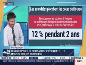 Mon patrimoine: Les entreprises "responsables" présentent-elles moins de risques boursiers ? par Guillaume Sommerer - 02/03