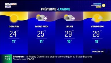 Météo Alpes du Sud: du soleil attendu ce lundi malgré des risques d'averses dans l'après-midi, jusqu'à 26°c à Manosque