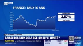 Les différents canaux de transmissions