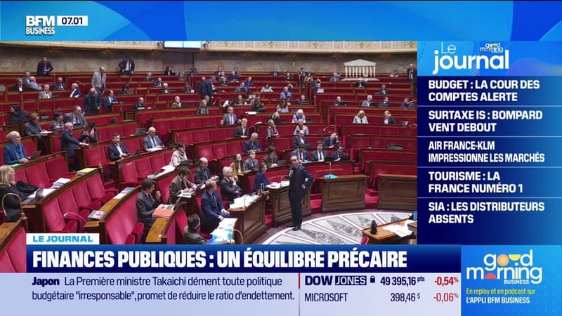 Finances publiques : un équilibre précaire