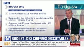 Budget 2019: Des chiffres discutables