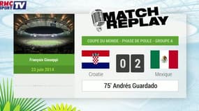 Croatie - Mexique : Le Match Replay avec le son RMC Sport !