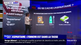 LES ÉCLAIREURS - Où se cache l'aspartame, accusé d'être cancérogène? 