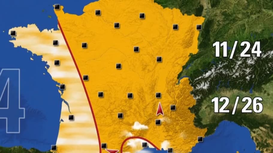 Titre