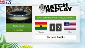 Ghana - USA : Le Match Replay avec le son RMC Sport !