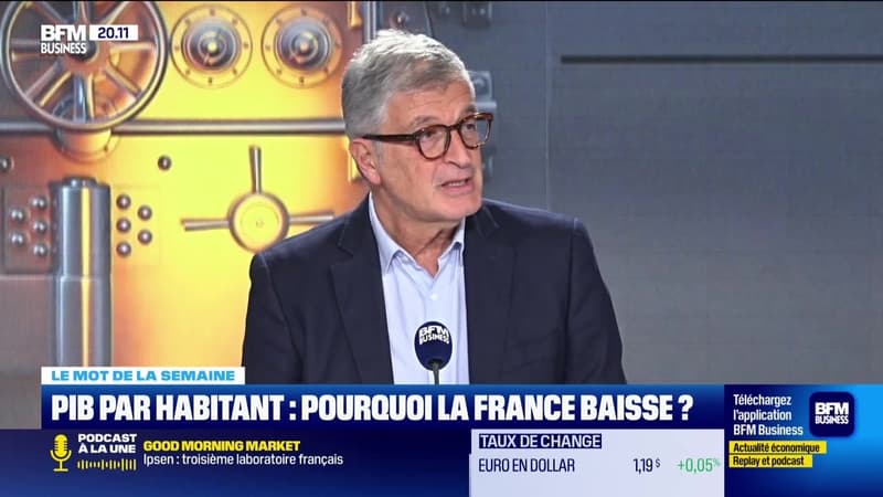 La semaine de Marc - Vendredi 13 février