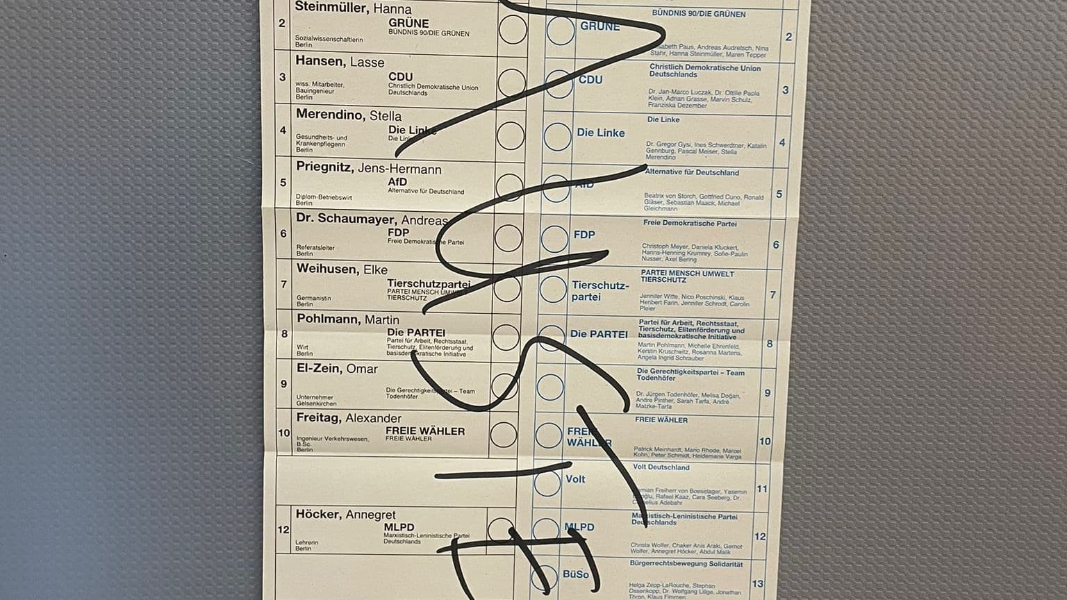 Un bulletin de vote allemand. 