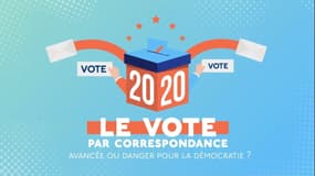 Le vote par correspondance: avancée ou danger pour la démocratie? 