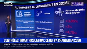 LES ÉCLAIREURS - Contrôle technique renforcé, retour des radars à flash lumineux, hausse du malus écologique... ce qui va changer sur la route en 2026