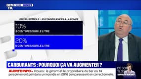 ÉDITO ÉCO - Le choc pétrolier devrait faire augmenter les prix des carburants à la pompe de 3 à 6 centimes