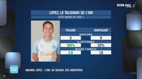 Ligue 1 : Cette saison, quand Maxime Lopez est titulaire... l'OM ne perd pas ! 