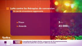 Les députés adoptent à l'unanimité une proposition de loi contre les thérapies de conversion