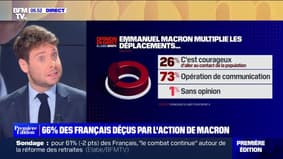 BFMTV survey - Two out of three French people say they are disappointed by Emmanuel Macron's action