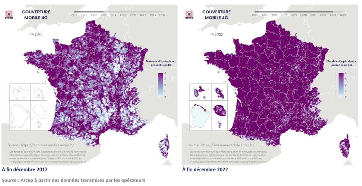 Réseau mobile: 99% de la population est désormais couverte en 4G