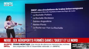 LES ÉCLAIREURS - Intempéries et absences au travail: que dit la loi?