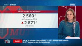 Dupin Quotidien : Les prix des mutuelles en très forte hausse - 19/10