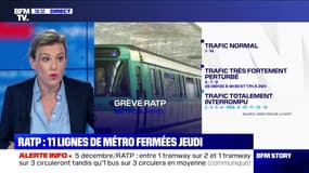 Story 3 : La SNCF prévoit d'annuler 90% des trains le jeudi 5 décembre - 03/12