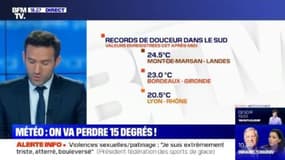 Story 4 : La météo se détraque, on va perdre 15 degrés ! - 03/02