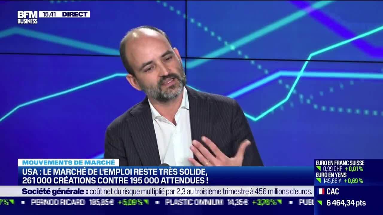 Nicolas Goetzmann (La Financière de la Cité) : USA, le marché de l ...