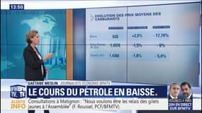 La baisse du cours du pétrole met du temps à se répercuter à la pompe