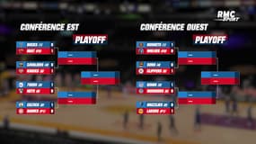 NBA : Les résultats des premiers matches des playoffs
