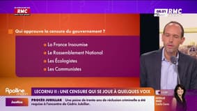 Lecornu II : une censure qui se joue à quelques voix 