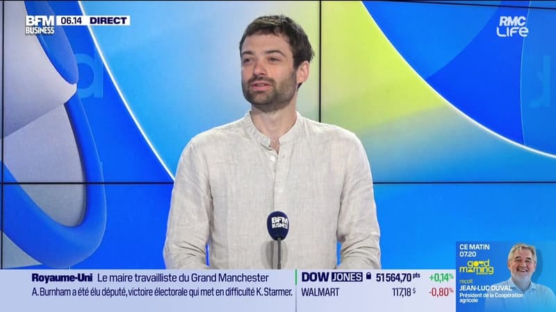 Le Pitch : Cycloptim, pédales avec capteurs de puissance - 19/06