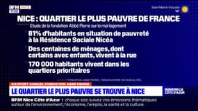 Le quartier le plus pauvre de France se trouve à Nice