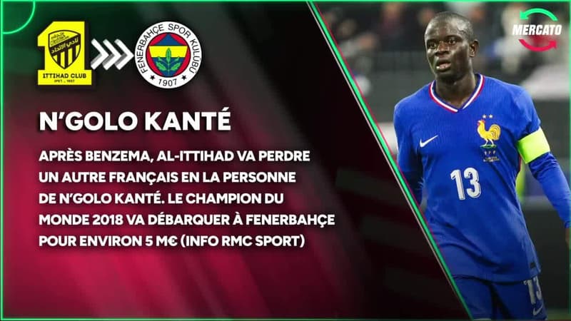 Jacquet, Abdelli, Lookman… les infos mercato du 2 février à 11h30