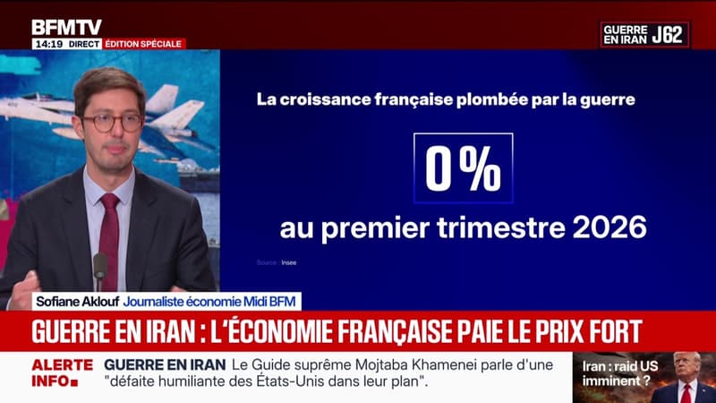 Guerre en Iran: la croissance française plombée par la guerre