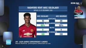 Manchester United - L'explosion de Rashford sous Solskjaer