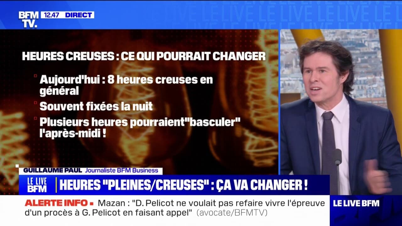 Électricité des plages d'heures creuses instaurées l'aprèsmidi en 2025