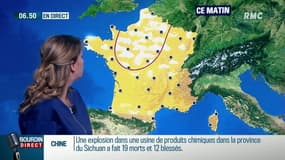 La météo