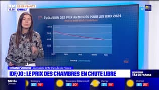 JO 2024: le prix des chambres d'hôtel en Île-de-France finalement moins cher que ce qui avait été annoncé