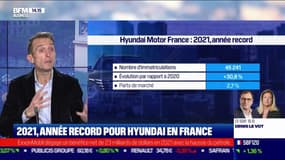 2021, année record pour Hyundai en France