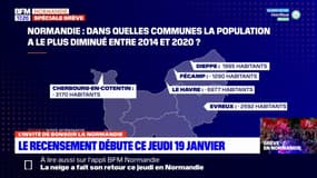 Normandie: comment évolue la population face au reste de la France?