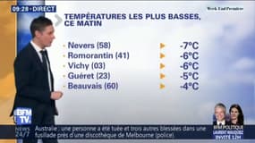 Jusqu'à - 7 degrés à Nevers: des te  mpératures (presque) record ce dimanche matin