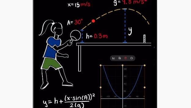 L'application notes mathématiques