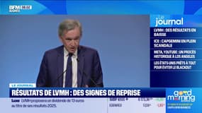 Résultats de LVMH : des signes de reprise