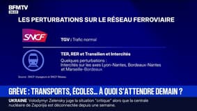 Grève du 2 octobre: à quelles perturbations doit-on s'attendre?