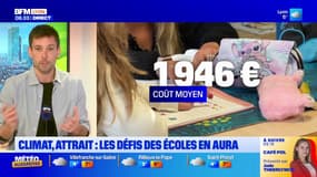 Climat, démographie, prix : les défis des écoles en Auvergne-Rhône-Alpes